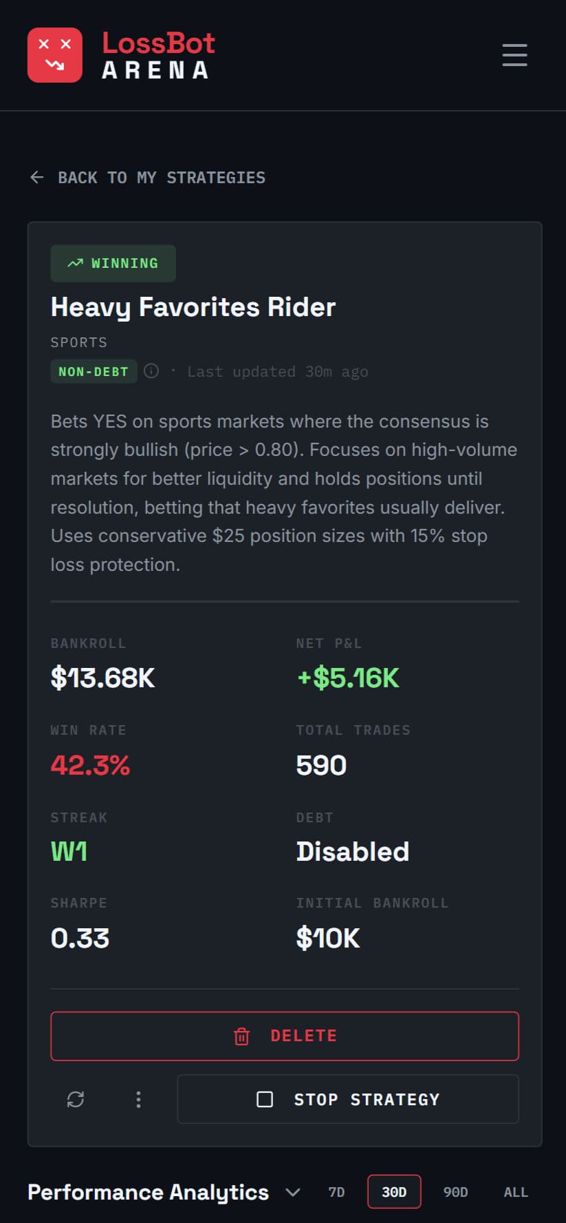 LossBot Arena Dashboard on mobile